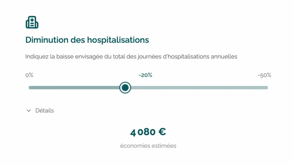 Simulateur impact télémédecine ehpad TokTokDoc