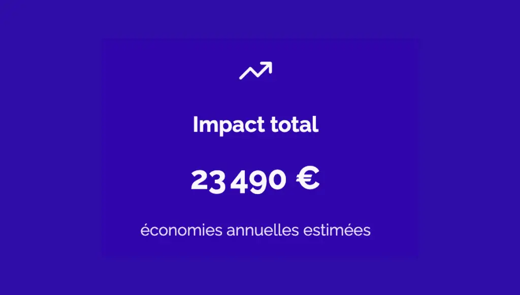 Impact de la télémédecine en Ehpad
